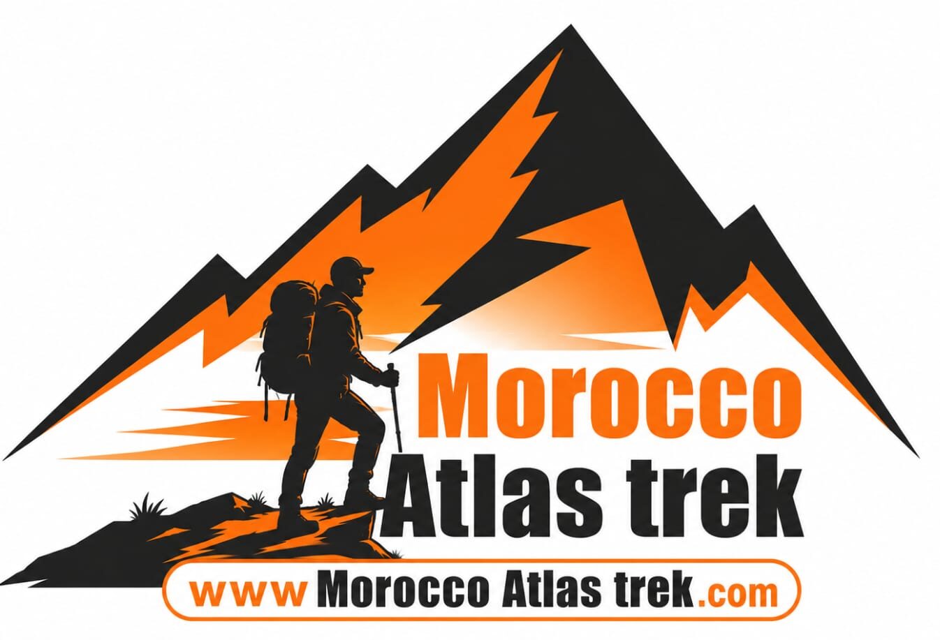 morocco atlas trek